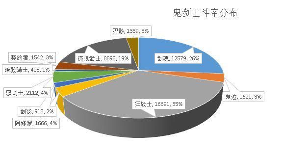 锻造地下城私服（锻造地下城私服在哪）1046