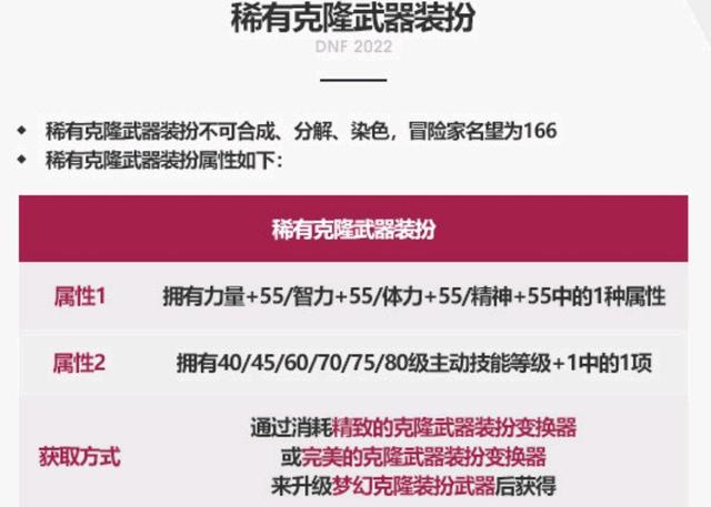 dnf60版本私服下载网1071