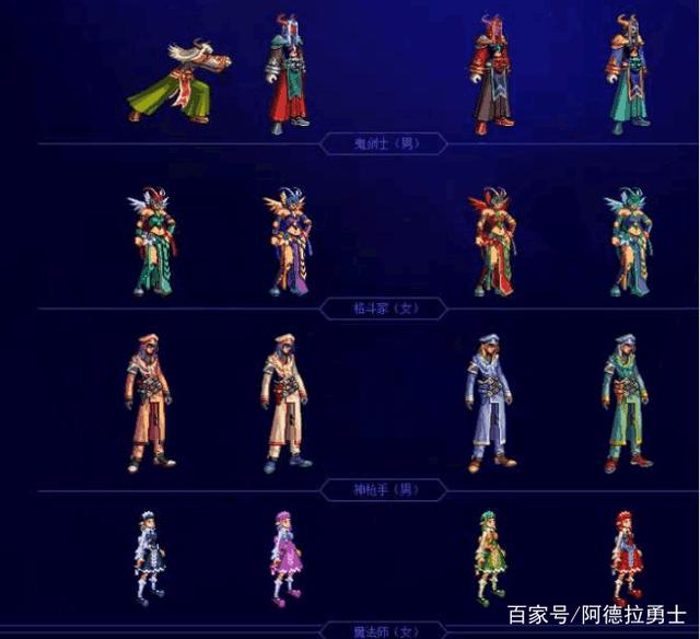 dnf私服的崩山击代码254