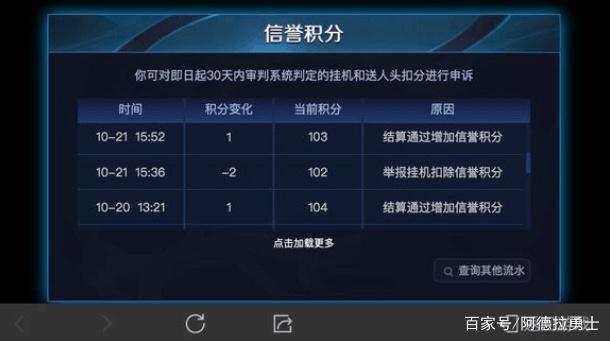 dnf私服发布网105级史诗武器第二弹！格斗家职业登场，狂战士套来了303