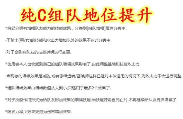dnf私服 11.30深渊特色改版，时空裂缝面临删除378
