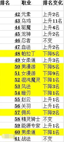 私服地下城与勇士发布网488