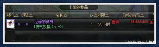 地下城私服-与勇士私服缔造者职业（地下城私服-与勇士私服中的缔造者职业介绍）513