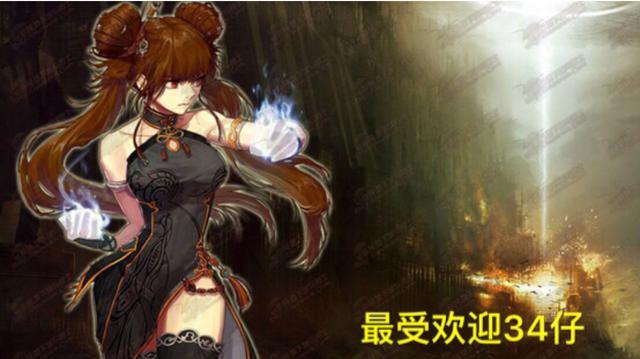 dnf公益服发布网一千把晶体剑斗凯丽，结果碎的剩一把了，网友老马亏死了598