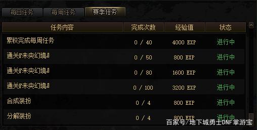 dnf 70 私服746