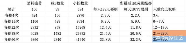 地下城私服-与勇士私服绿色资源（地下城私服-与勇士私服绿色资源）960